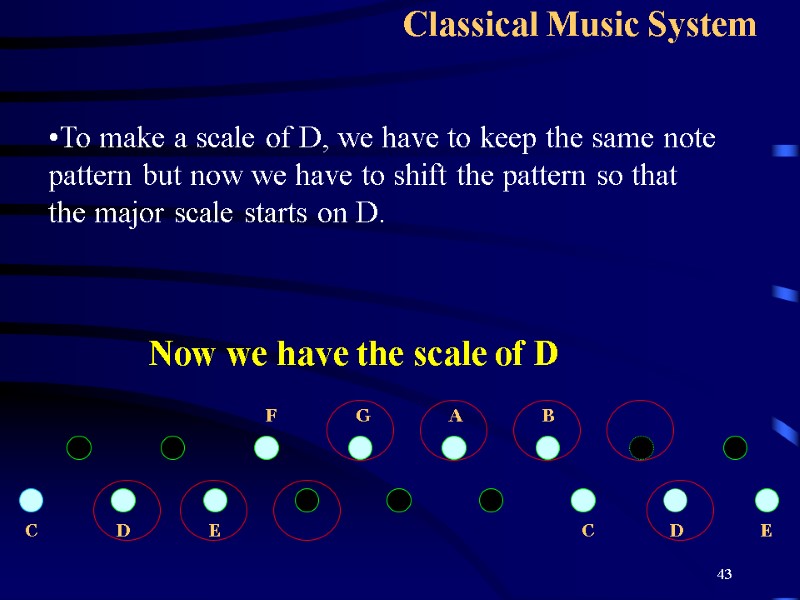 43 Classical Music System C D C B A G F E D E